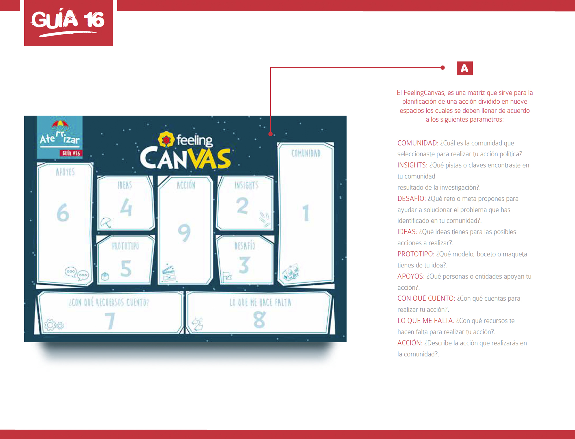 feelongcanvas